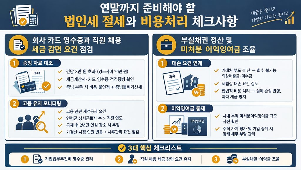 연말까지 준비해야 할 법인세 절세와 비용처리 체크사항은